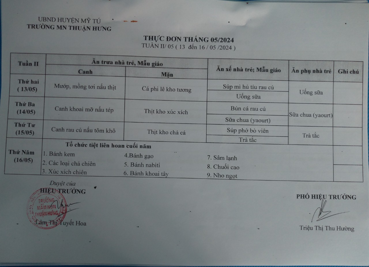 THỰC ĐƠN TUẦN 3 THÁNG 5/2024